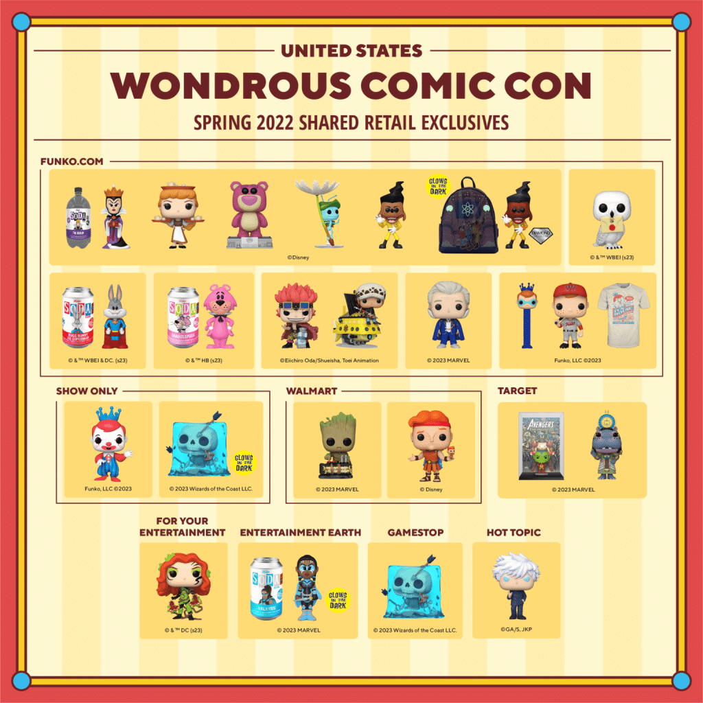 WonderCon2023-All_Funko_Pop